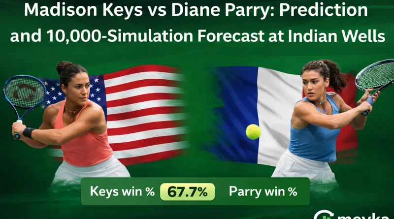 Madison Keys vs Diane Parry