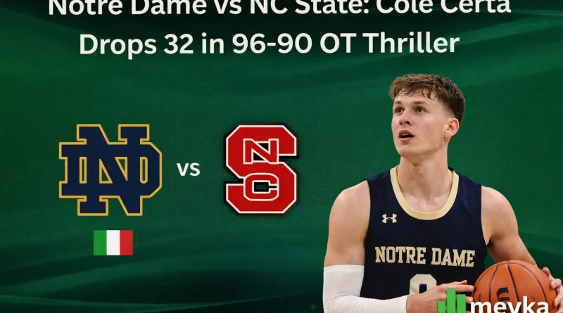 Notre Dame vs NC State