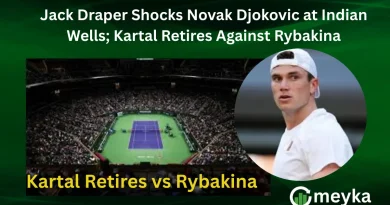 Jack Draper Shocks Novak Djokovic at Indian Wells; Kartal Retires Against Rybakina