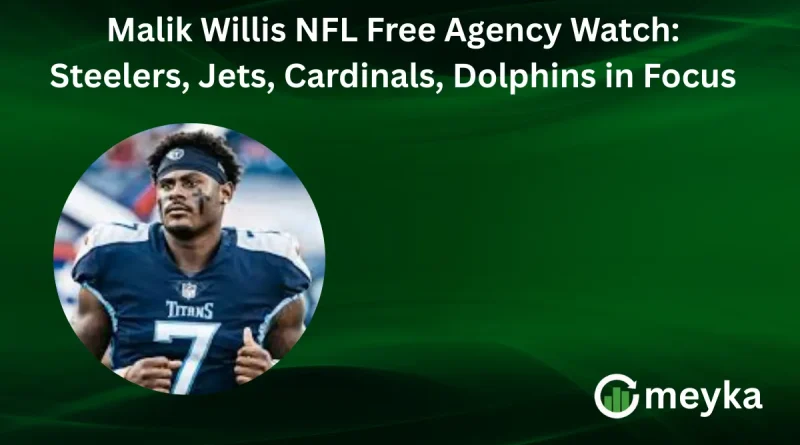 Malik Willis NFL Free Agency Watch: Steelers, Jets, Cardinals, Dolphins in Focus