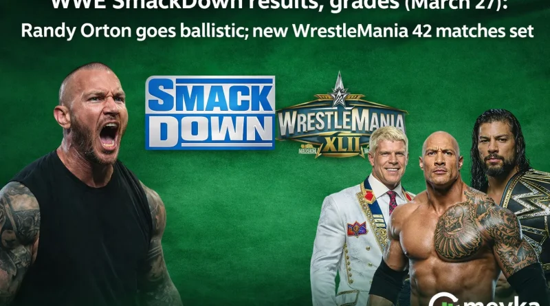 WWE SmackDown Results & Grades (March 27): Randy Orton Erupts, New WrestleMania 42 Matches Announced