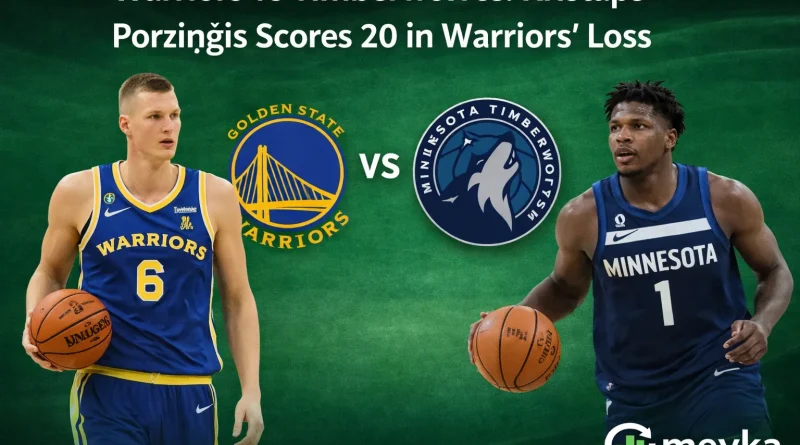 Warriors vs Timberwolves Kristaps Porziņģis Scores 20 in Warriors’ Loss