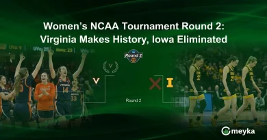 Women’s NCAA Tournament Round 2: Virginia Makes History, Iowa Eliminated
