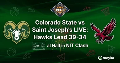 Colorado State vs Saint Joseph’s LIVE: Hawks Lead 39-34 at Half in NIT Clash