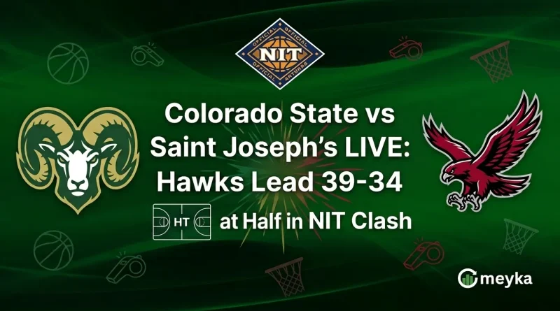 Colorado State vs Saint Joseph’s LIVE: Hawks Lead 39-34 at Half in NIT Clash