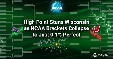 High Point Stuns Wisconsin as NCAA Brackets Collapse to Just 0.1% Perfect