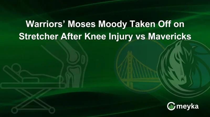 Warriors’ Moses Moody Taken Off on Stretcher After Knee Injury vs Mavericks