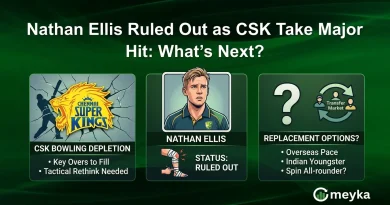 Nathan Ellis Ruled Out as CSK Take Major Hit: What’s Next?