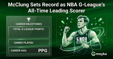 McClung Sets Record as NBA G-League’s All-Time Leading Scorer