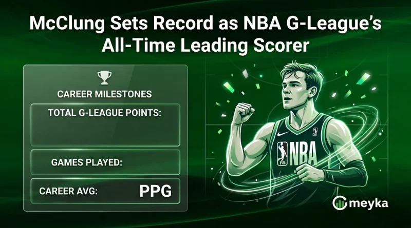 McClung Sets Record as NBA G-League’s All-Time Leading Scorer