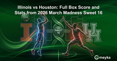 Illinois vs Houston: Full Box Score and Stats from 2026 March Madness Sweet 16