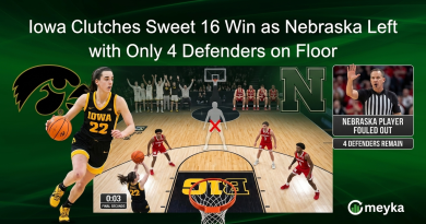 Iowa Clutches Sweet 16 Win as Nebraska Left with Only 4 Defenders on Floor