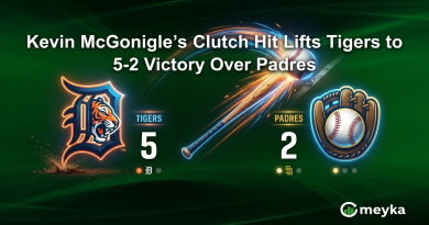Kevin McGonigle’s Clutch Hit Lifts Tigers to 5-2 Victory Over Padres
