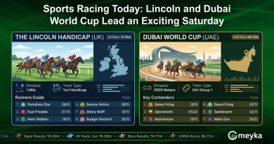 Sports Racing Today: Lincoln and Dubai World Cup Lead an Exciting Saturday