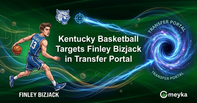 Kentucky Basketball Targets Finley Bizjack in Transfer Portal