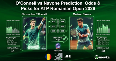 O’Connell vs Navone Prediction, Odds & Picks for ATP Romanian Open 2026