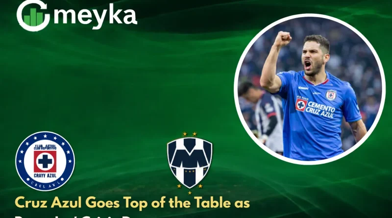 Cruz Azul Goes Top of the Table as Rayados’ Crisis Deepens