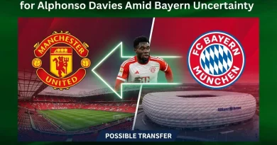 Transfer rumors, news: Man United Consider Move for Alphonso Davies Amid Bayern Uncertainty