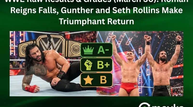 WWE Raw Results & Grades (March 30): Roman Reigns Falls, Gunther and Seth Rollins Make Triumphant Return