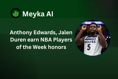 Anthony Edwards, Jalen Duren earn NBA Players of the Week honors