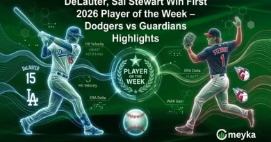 DeLauter, Sal Stewart Win First 2026 Player of the Week – Dodgers vs Guardians Highlights