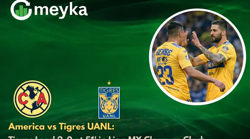 America vs Tigres UANL: Tigres Lead 2-0 at 51' in Liga MX Clausura Clash