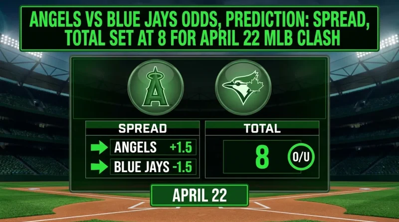 Angels vs Blue Jays Odds, Prediction: Spread, Total Set at 8 for April 22 MLB Clash
