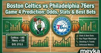 Boston Celtics vs Philadelphia 76ers Game 4 Prediction: Odds, Stats & Best Bets