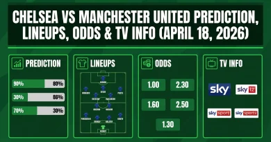 Chelsea vs Manchester United Prediction, Lineups, Odds & TV Info (April 18, 2026)