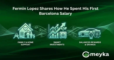 Fermin Lopez Shares How He Spent His First Barcelona Salary