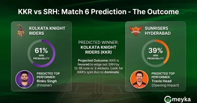 KKR vs SRH prediction: Who will win today’s IPL 2026 Match 6?