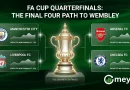 FA Cup Quarterfinal Predictions: Manchester City, Liverpool FC, Arsenal FC & Chelsea FC Eye Semifinals