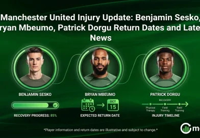 Manchester United Injury Update: Benjamin Sesko, Bryan Mbeumo, Patrick Dorgu Return Dates and Latest News