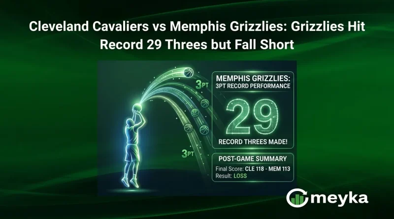 Cleveland Cavaliers vs Memphis Grizzlies: Grizzlies Hit Record 29 Threes but Fall Short