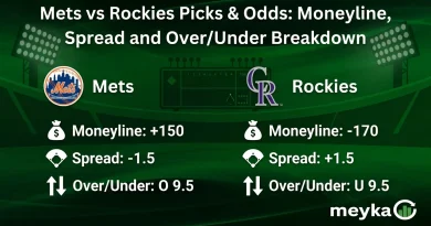 Mets vs Rockies Picks & Odds: Moneyline, Spread and Over/Under Breakdown
