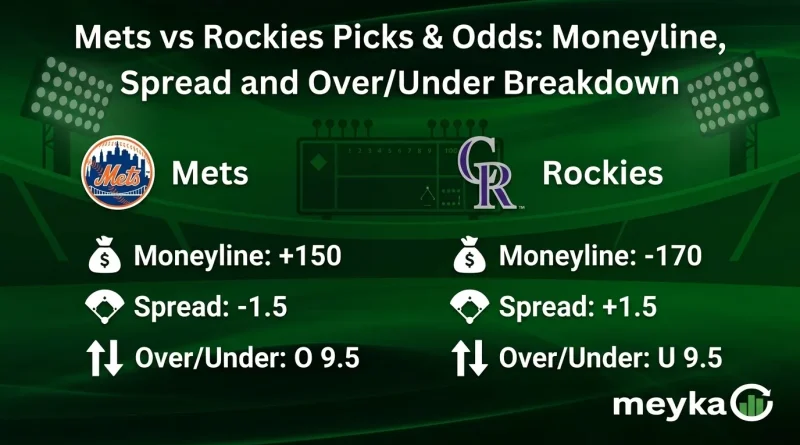 Mets vs Rockies Picks & Odds: Moneyline, Spread and Over/Under Breakdown