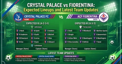 Crystal Palace vs Fiorentina: Expected Lineups and Latest Team Updates