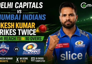 Delhi Capitals vs Mumbai Indians Mukesh Kumar Strikes Twice as MI Reach 73 in 10 Overs