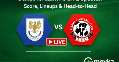 Dempo vs Aizawl FC LIVE Updates Score, Lineups & Head-to-Head