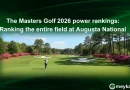 The Masters Golf 2026 power rankings: Ranking the entire field at Augusta National