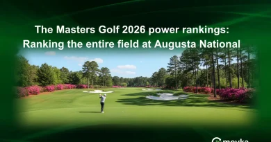 The Masters Golf 2026 power rankings: Ranking the entire field at Augusta National