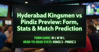 Hyderabad Kingsmen vs Pindiz Preview: Form, Stats & Match Prediction