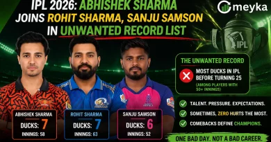 IPL 2026 Abhishek Sharma Joins Rohit Sharma, Sanju Samson in Unwanted Record List