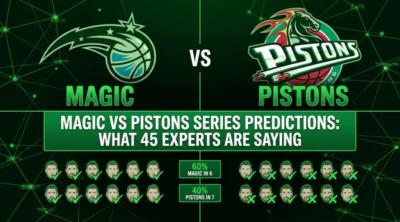Magic vs Pistons Series Predictions: What 45 Experts Are Saying