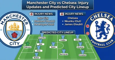 Manchester City vs Chelsea: Injury Updates and Predicted City Lineup