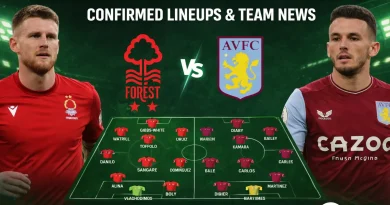 Nottingham Forest vs Aston Villa LIVE: Confirmed Lineups & Team News