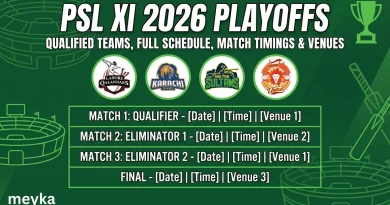 PSL XI 2026 Playoffs: Qualified Teams, Full Schedule, Match Timings & Venues