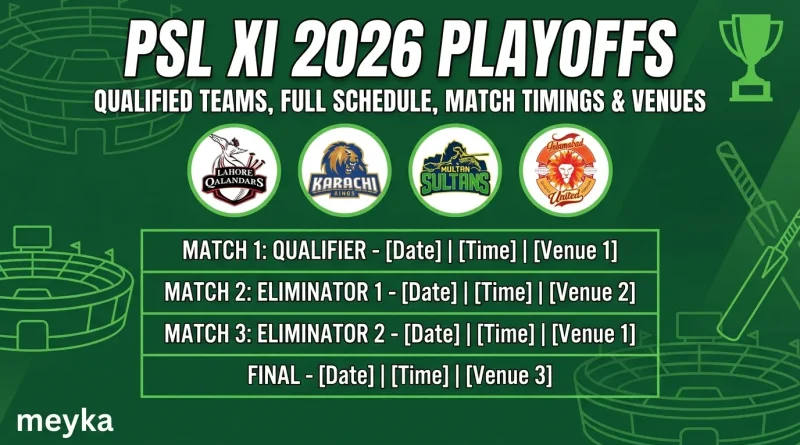 PSL XI 2026 Playoffs: Qualified Teams, Full Schedule, Match Timings & Venues