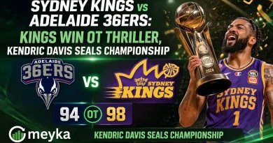 Sydney Kings vs Adelaide 36ers: Kings Win OT Thriller, Kendric Davis Seals Championship