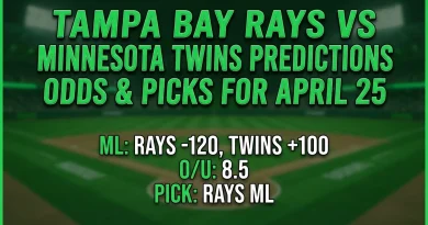 Tampa Bay Rays vs Minnesota Twins Predictions, Odds & Picks for April 25